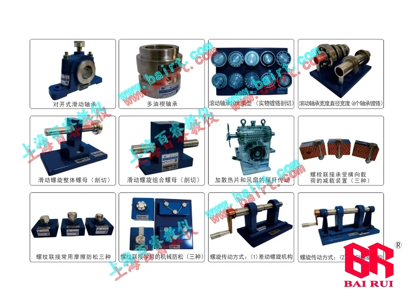 Screw connections and screw drives