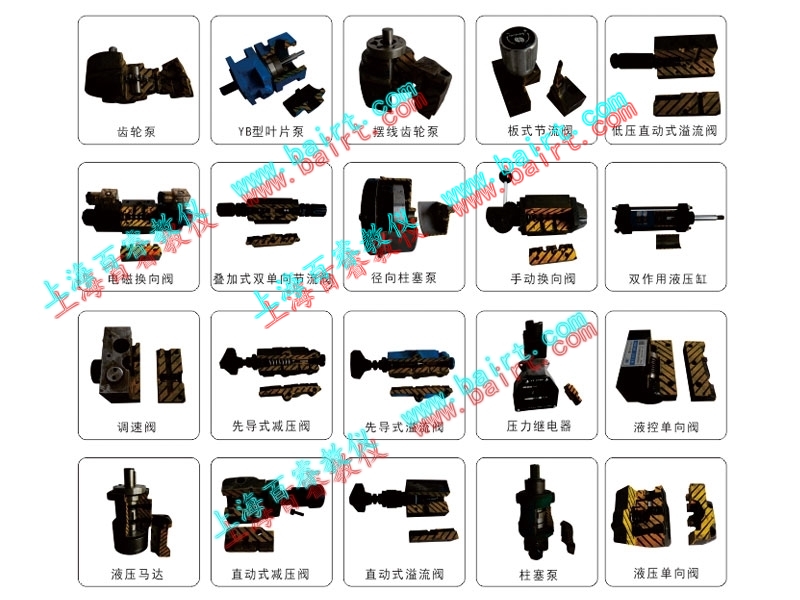 BR-M08B industrial hydraulic components for disassembly and assembly