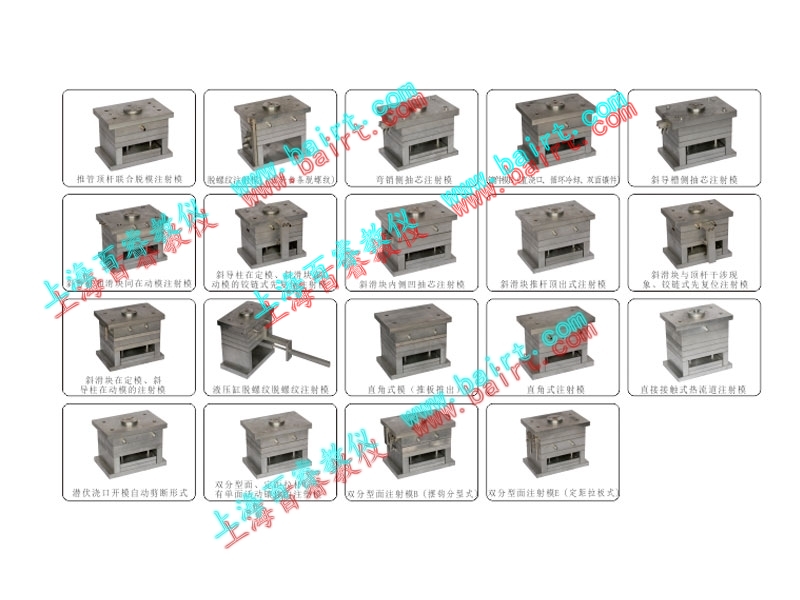 BR-M05A plastic molding process and mold design disassembly model (all aluminum)